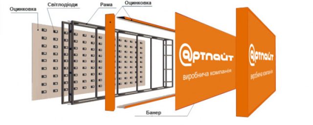 Заглавие