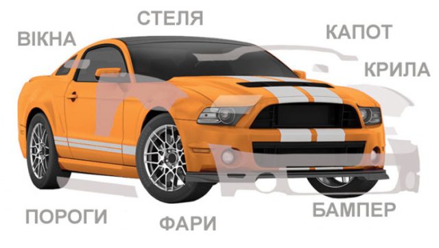 Заглавие