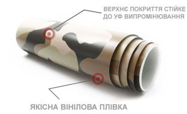 Оклейка пленкой Камуфляж